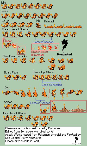 charmander smogon|charmander sprite.